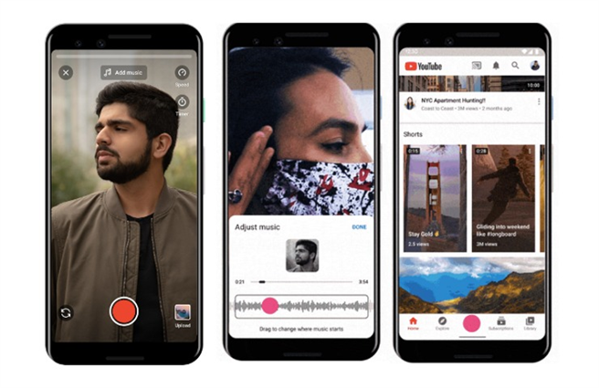 YouTube Shorts 。（图片来源／YouTube）