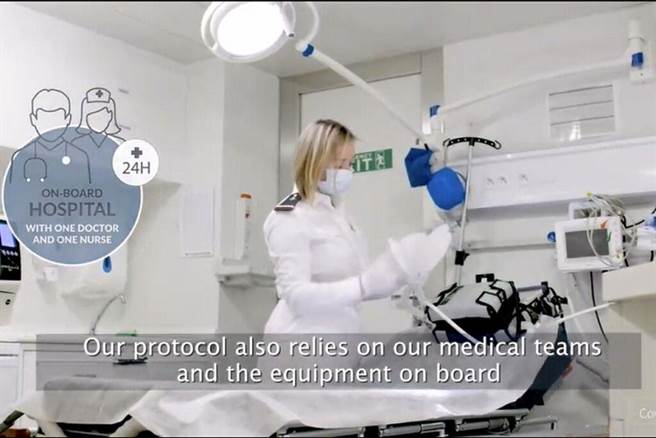 ▲除了有专业医护团队，还有隔离舱房。　图：庞洛游轮／提供