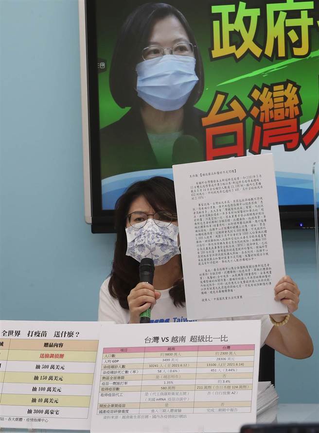 台湾疫情死亡率高居不下，国民党立院党团总召费鸿泰、书记长郑丽文（图）15日举行记者会，痛批台湾防疫连越南都不如，蔡英文总统也比不上艺人贾永婕。（刘宗龙摄）
