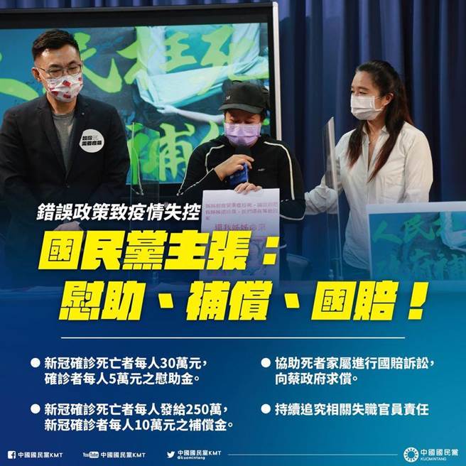 国民党主席江启臣主张，对新冠肺炎死者发发放30万元慰助金、250万元补偿金，确诊者5万元慰助金、10万元补偿金。（摘自江启臣脸书）