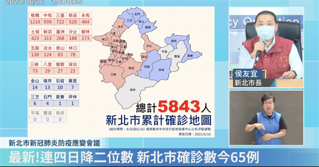 侯友宜主持防疫会议。（截自直播画面）