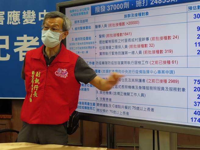 彰化县卫生局长叶彦伯说明阿公有多重慢性病史。（吴敏菁摄）