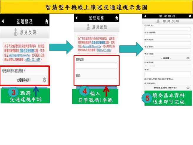 苗栗縣警局推交通罰單手機上網申訴 社會 中時