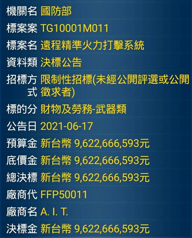 国防部今天公告最新决标案。取自政府电子採购网