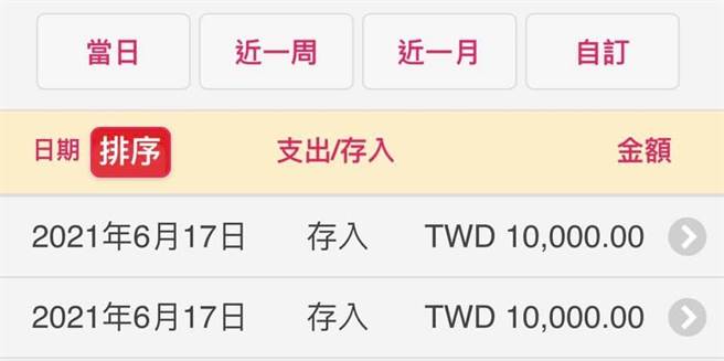 不少人都已提前收到1万元。（图／翻摄自Facebook／爆废公社公开版）