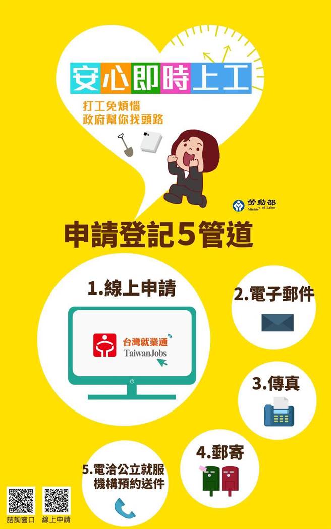 云嘉南分署呼吁参加「安心即时上工计画」民眾，多加运用线上申请。（劳动部云嘉南分署提供／刘秀芬台南传真）