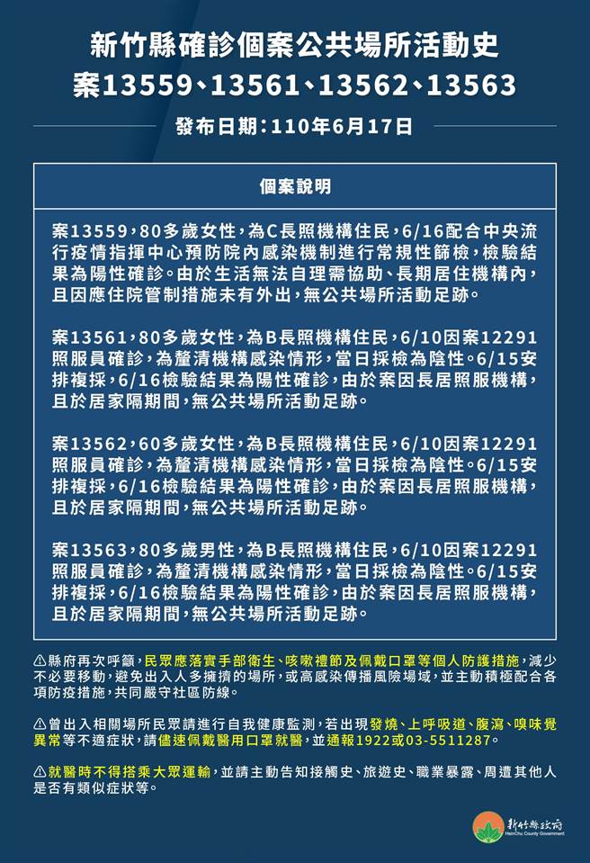 新竹县新增10名确诊者。（新竹县政府提供）