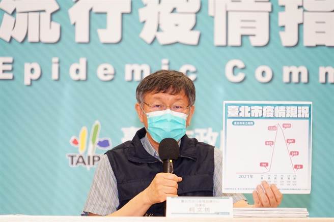 台北市长柯文哲。（北市府提供／张颖齐台北传真）