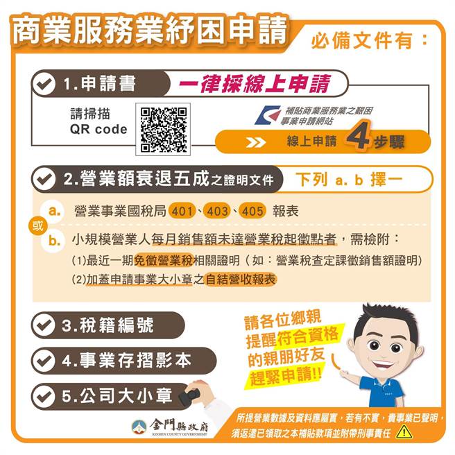 商业服务业纾困申请必备文件。（金门县府提供）