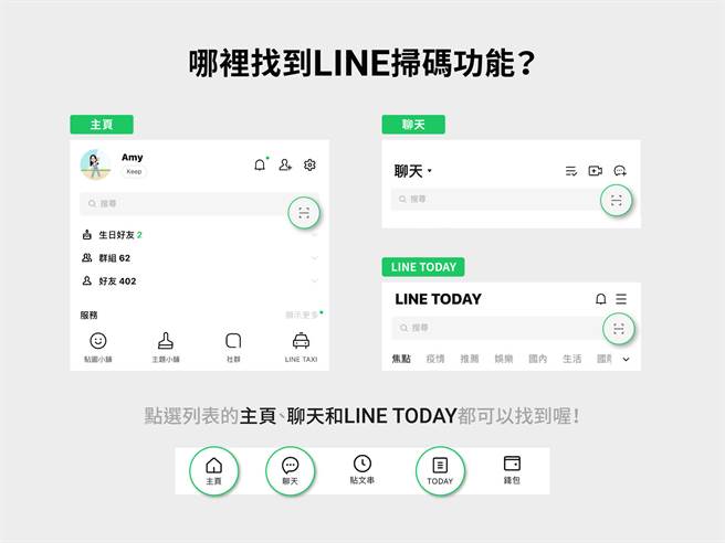 在哪可以找得到 LINE 的扫码功能呢？（摘自LINE Blog）
