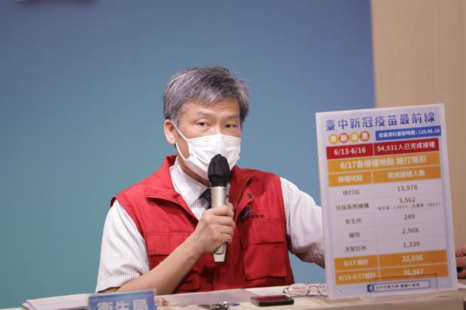 中市16日、17日兩天有7名長者接種疫苗後猝死，其中1名60歲男排除與疫苗相關。（台中市衛生局提供）