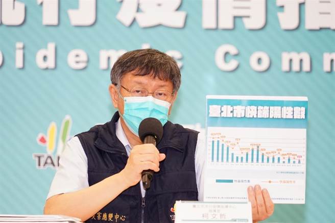 台北市長柯文哲。（北市府提供／張穎齊台北傳真）