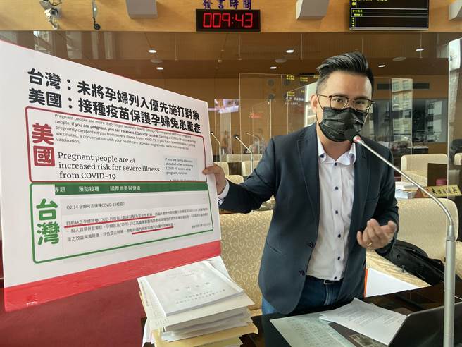 市議會國民黨團副執行長黃健豪18日表示，力挺市府開放鄰長施打疫苗政策，也贊同讓孕婦優先施打莫德納疫苗。（盧金足攝）
