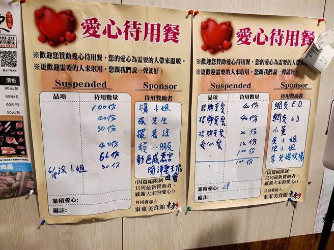 周寅瑄说，因为整体大环境已经不太好，今年一月就开始就在推动爱心待用餐，民眾只要有需要就可以来拿，也希望这个平台可以让更多人知道。（东东美食馆提供）