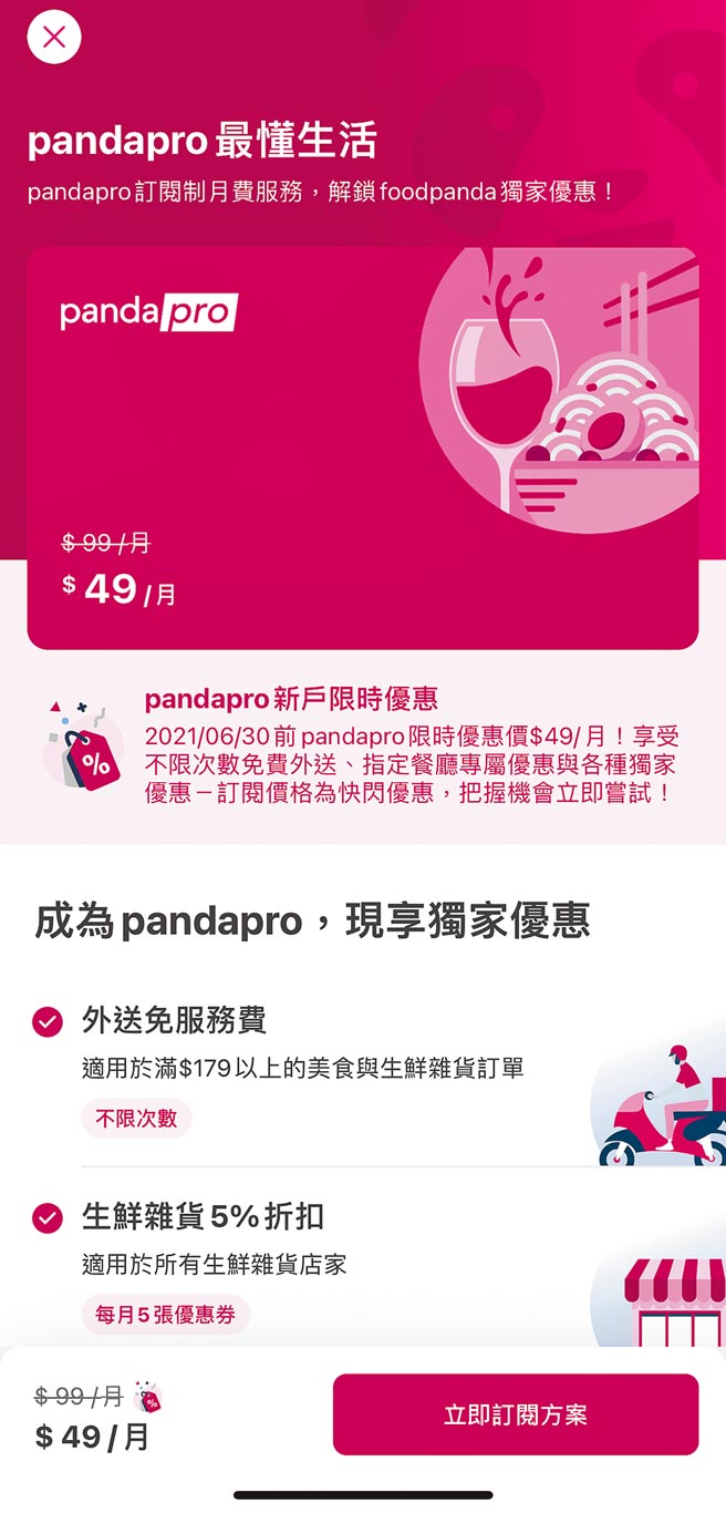 foodpanda 4月起推出49元订阅制服务，会员满179元免运、生鲜杂货每月5次5%折扣、外带自取均5%折扣等优惠。（翻摄APP）