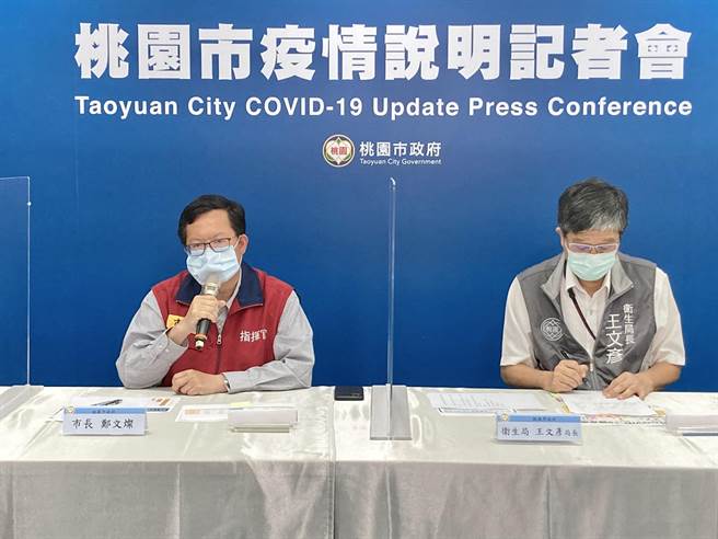 桃园19日新增8起确诊，其中包括在台塑麦寮六轻场染疫的兄弟檔，返回桃园后传染给妈妈跟外公。(市府提供／蔡依珍桃园传真)