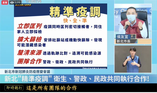 侯友宜主持防疫會議。