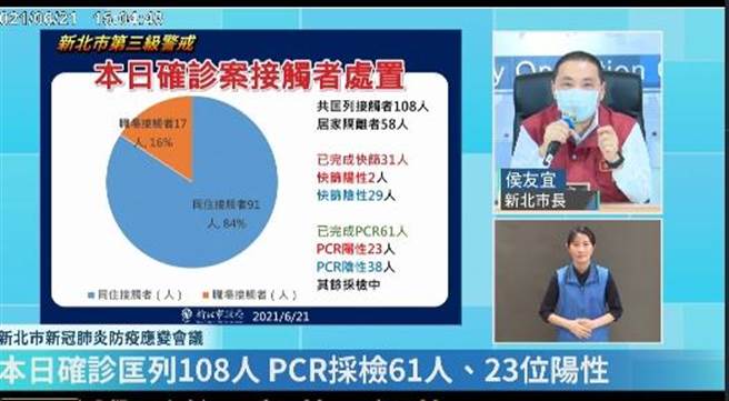 接种疫苗死亡　新北再添4人。（新北市府提供）