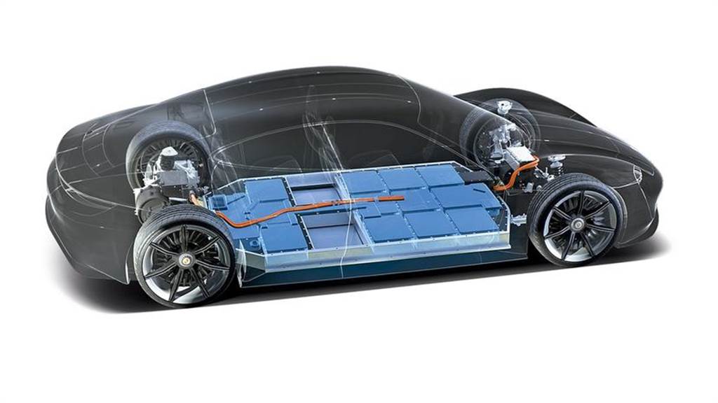 保時捷也要自產電動車電池！目標年產能 100 MWh、將優先用於高性能賽車