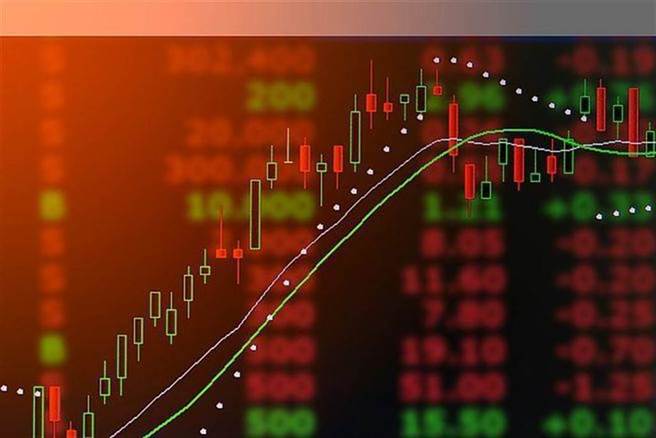 美股反弹 道指飙涨近600点 3个多月来最强(示意图/shutterstock)