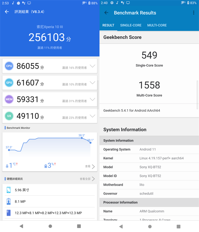 Sony Xperia 10 III安兔兔評測與Geekbench 5評測結果。（手機截圖）
