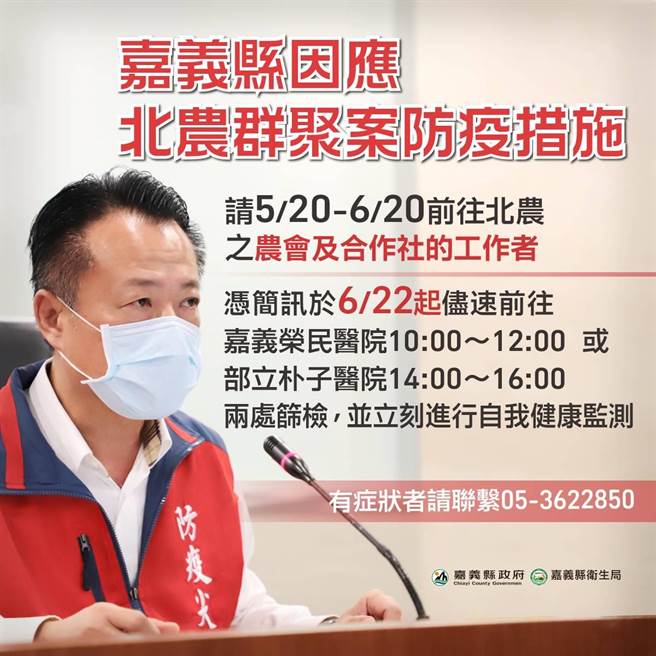 为避免疫情在嘉义县扩散，嘉义县针对农产运送链循线展开行调查，目前已匡列风险对象103人，并发送简讯通知到指定医院快筛。（嘉义县政府提供∕吕妍庭嘉义传真）