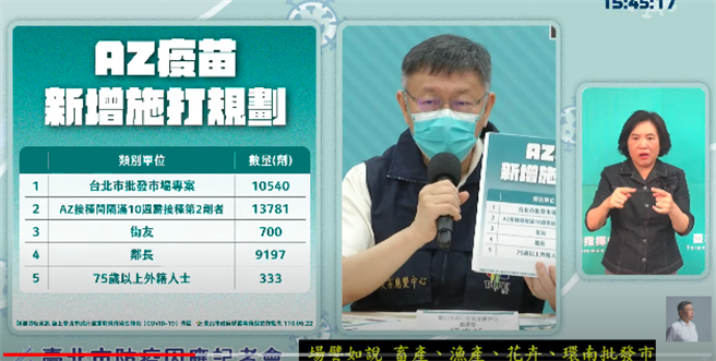 台北市長柯文哲。（摘自柯文哲YT）