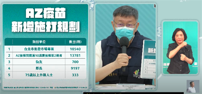 台北市長柯文哲。（摘自柯文哲YT）