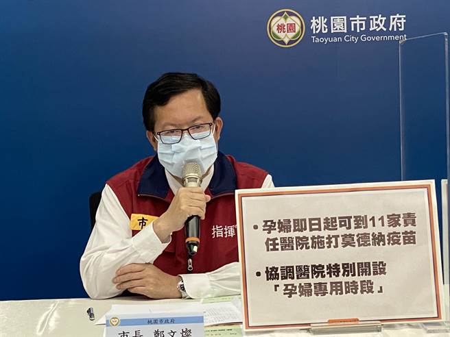 桃園市長鄭文燦22日宣布7000劑莫德納即起開放孕婦施打。(市府提供／蔡依珍桃園傳真)
