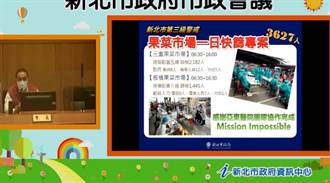 新北社區篩站昨篩6424爆量 17名陽性3人有北農相關接觸史