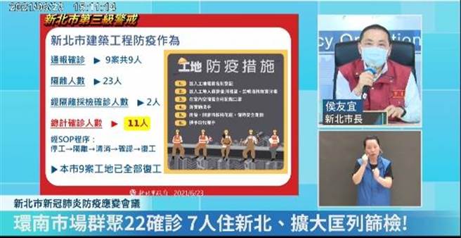 北市街友将打疫苗　侯友宜：新北已打一半。（新北市府提供）