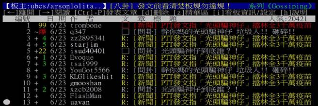 PTT乡民发文讨论时事(翻摄PTT)