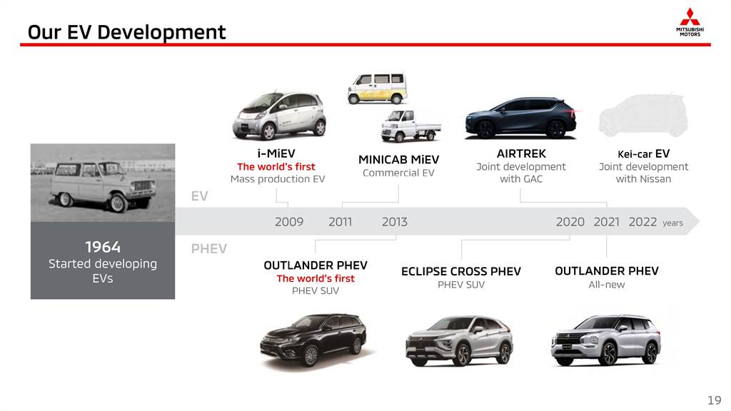 Mitsubishi股東會宣布將推全新商用電動車 放棄房車與跑車