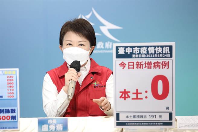全国疫情3级警戒以来，台中市连2日0确诊，24日下午由市长卢秀燕主持的防疫记者会中，开心地宣布。（台中市政府提供／张妍溱台中传真）