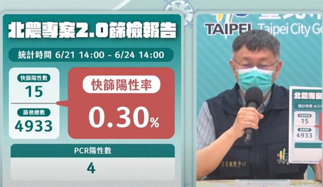 柯文哲說明北農群聚案。