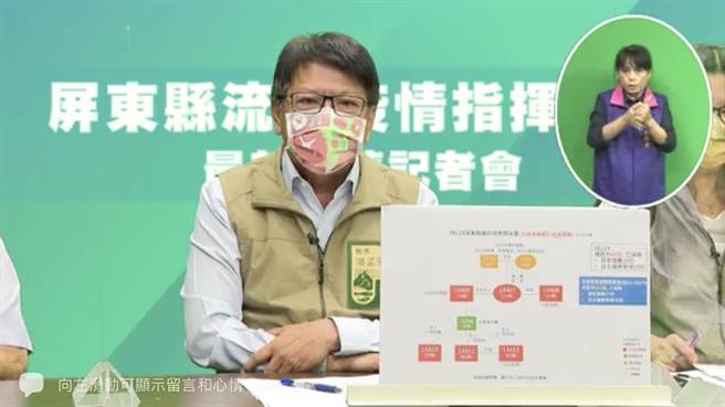 屏東縣長潘孟安憂心「祕魯變種說」造成恐慌，嚴正呼籲不要無謂揣測，這非常不利於防疫。（翻攝照片／謝佳潾屏東傳真）