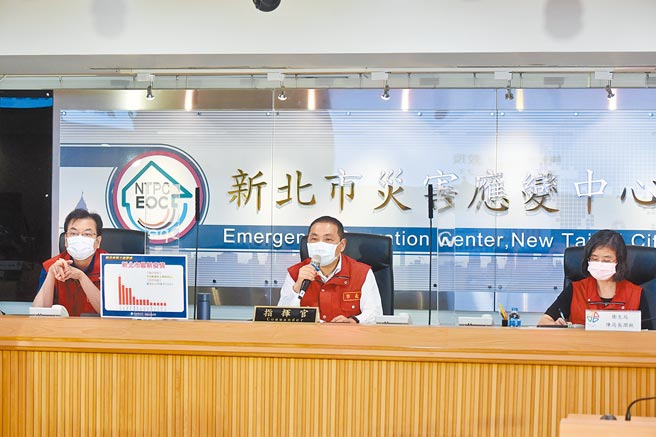 新北市长侯友宜认为，阻断家户感染，就能控制疫情发展。（新北市政府提供／叶德正新北传真）