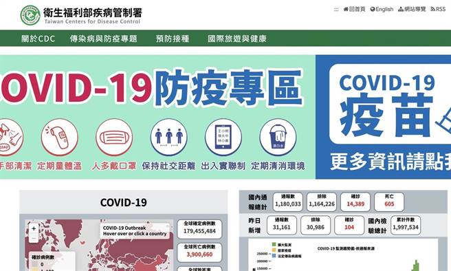 黄子哲》北农疫情的隐匿与谎言。(爱传媒提供)
