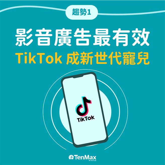 越南 2021 数位行销重点趋势：影音广告最有效，TikTok 成新世代宠儿。（TenMax提供）