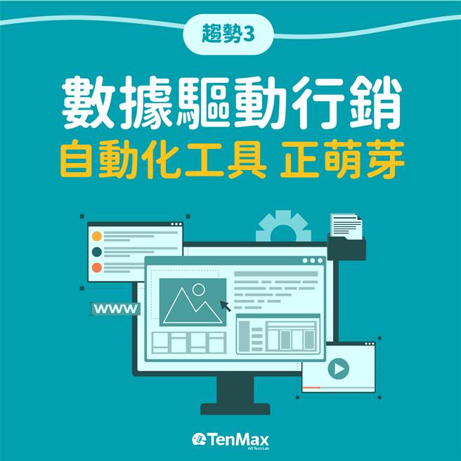 越南 2021 数位行销重点趋势：数据驱动行销，自动化工具正萌芽。（TenMax提供）
