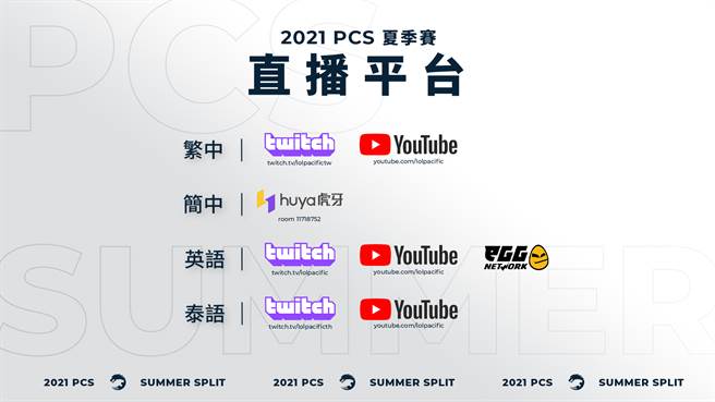 由中國信託銀行贊助的2021 PCS 太平洋職業聯賽夏季賽即將登場