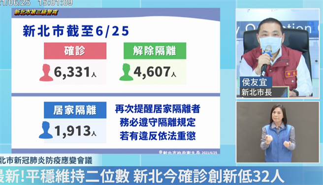 侯友宜主持防疫會議。