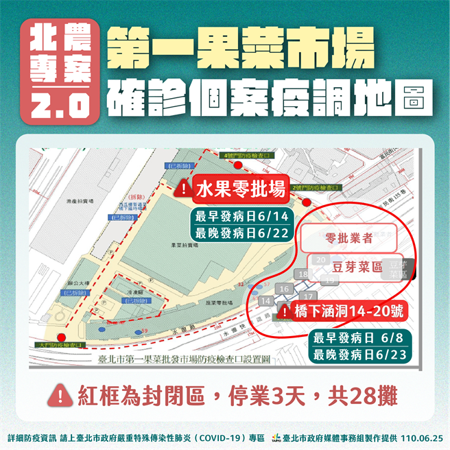 第一果菜市場確診疫調地圖。（北市府提供）