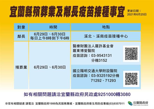 宜蘭縣將在29、30日，針對鄰長及搬運遺體的殯葬業者施打疫苗。（宜蘭縣政府提供／胡健森宜蘭傳真）