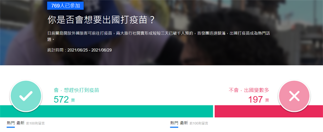 Yahoo投票頁面。(圖/翻攝自 Yahoo民調)