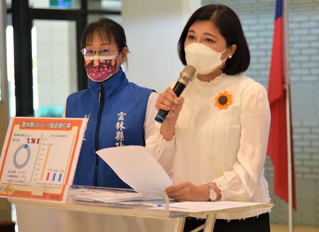 雲林縣長張麗善（右）爭取計程車、農漁會等人員優先施打疫苗。（雲林縣政府提供／張朝欣雲林傳真）