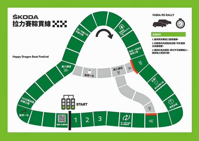 SKODA防疫生活家「粽貫線拉力賽」。（Skoda Taiwan提供）