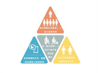 中市提供安心如廁環境 都發局訂公有廁所維護基準
