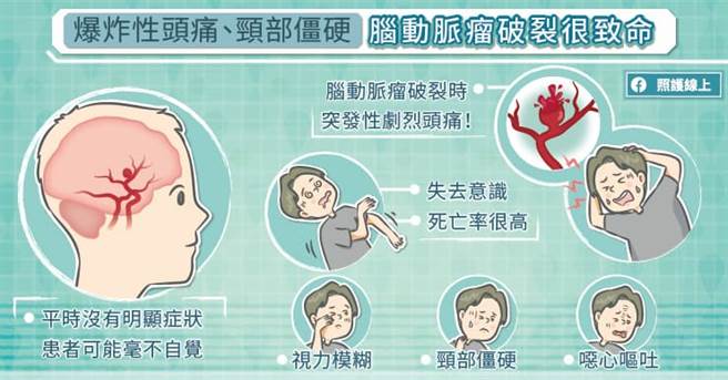 (图/照护线上提供)