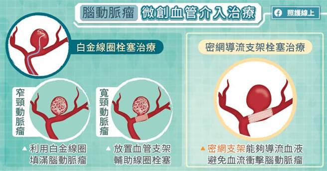 (图/照护线上提供)